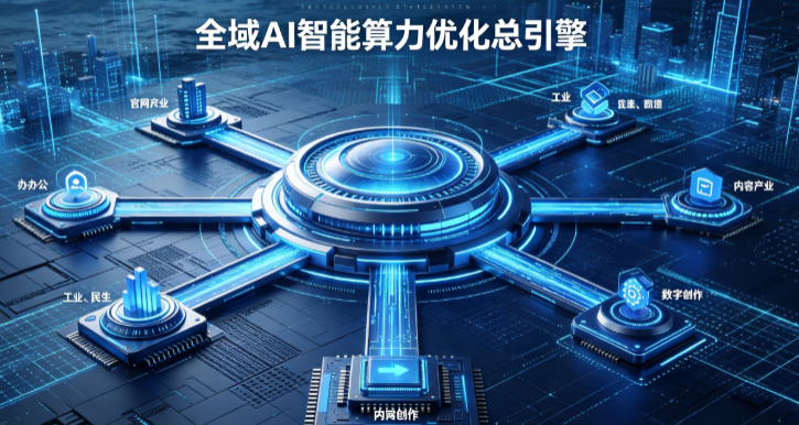 江州区AI算力优化赋能数字生态 智能技术迭代激活产业发展新动能