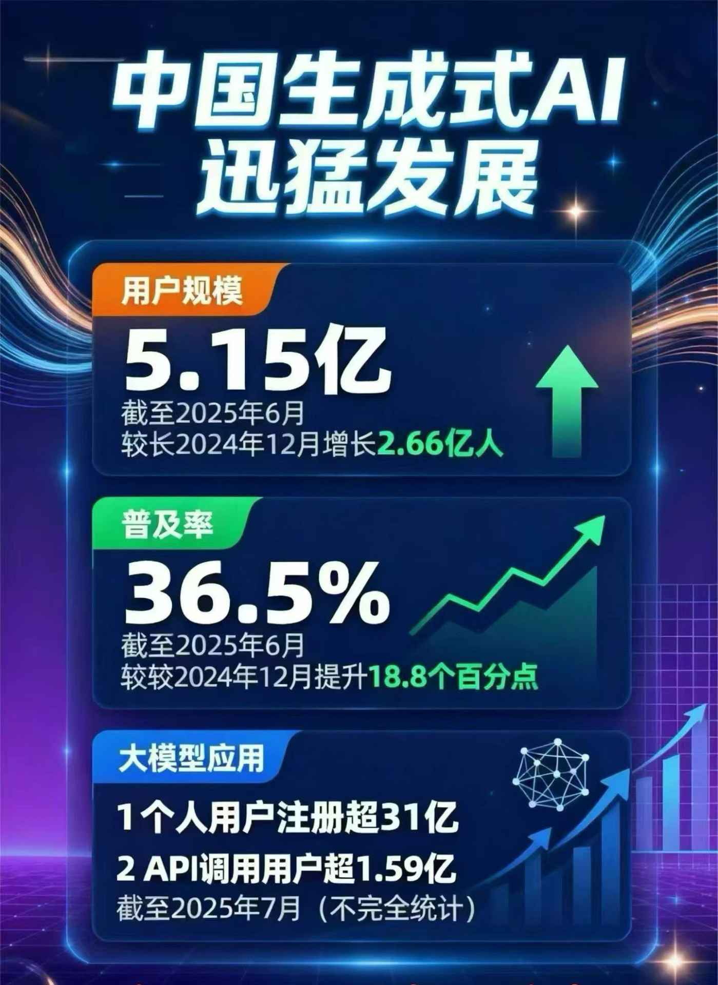 江州区豆包GEO优化是什么？内容创作核心逻辑解析