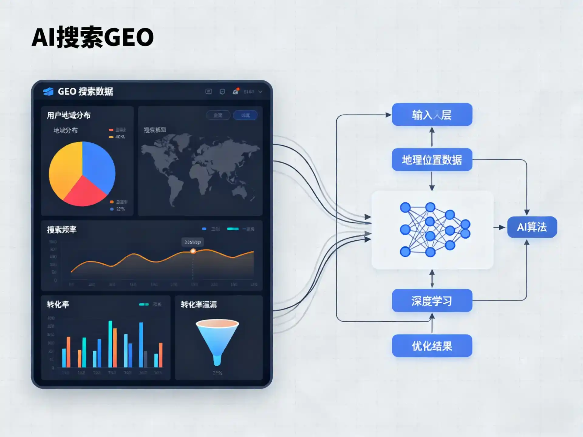 江州区GEO优化服务商该如何筛选？生成式引擎优化行业实践观察