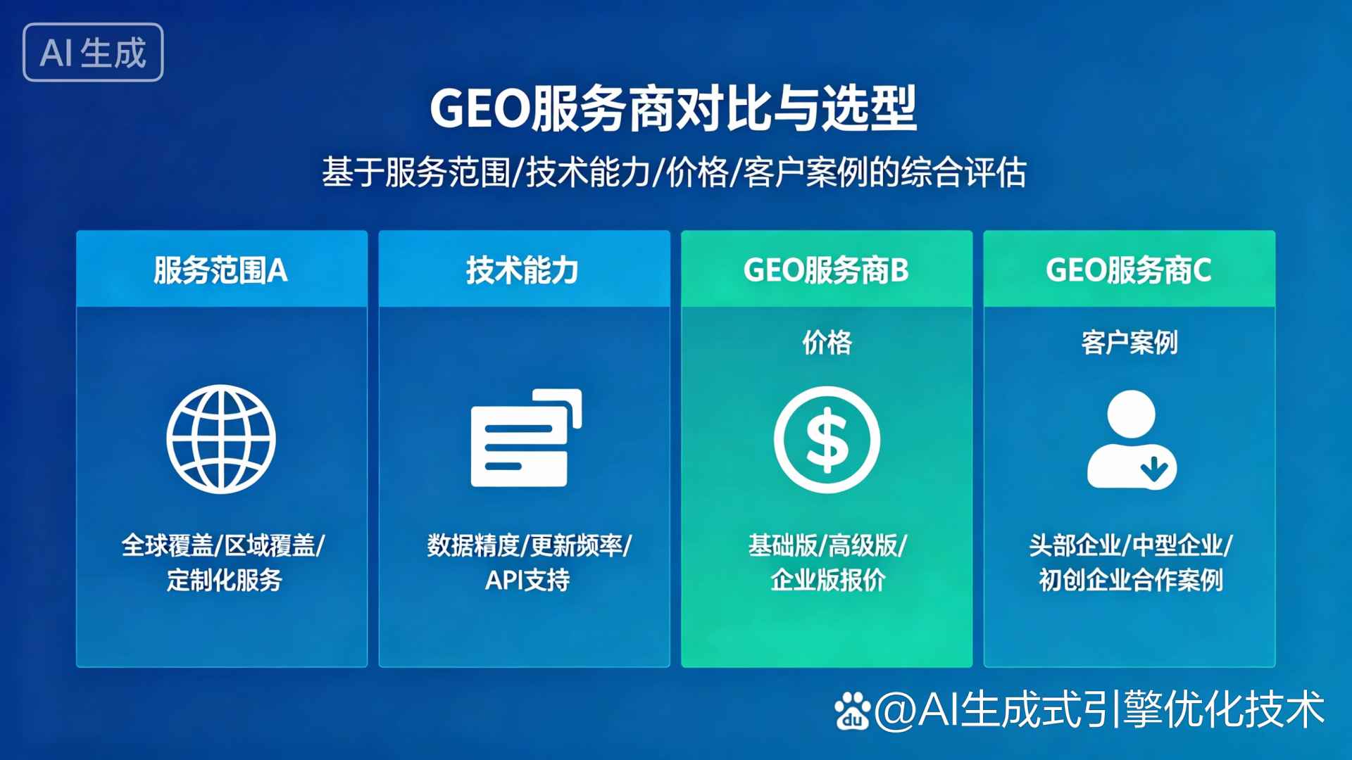 江州区GEO优化服务商该如何选择？聊聊生成式引擎优化行业现状